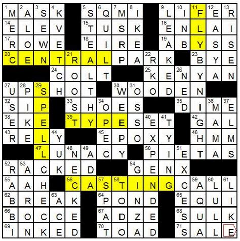 The <strong></strong>Crossword</strong> Solver finds answers <strong>to classic </strong>crosswords an<strong>d cryptic crossword</strong>. . Kvetch crossword clue